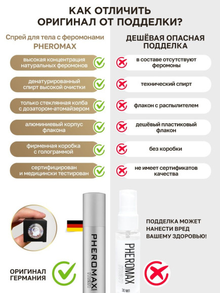 Концентрат феромонов без запаха Pheromax Man для мужчин - 14 мл. Концентрат феромонов без запаха Pheromax Man для мужчин - 14 мл.