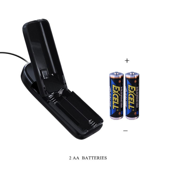 Вагина и попка c вибрацией Вагина и попка c вибрацией