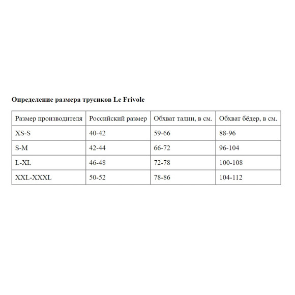 Кокетливые кружевные трусики с доступом и завышенной талией Кокетливые кружевные трусики с доступом и завышенной талией