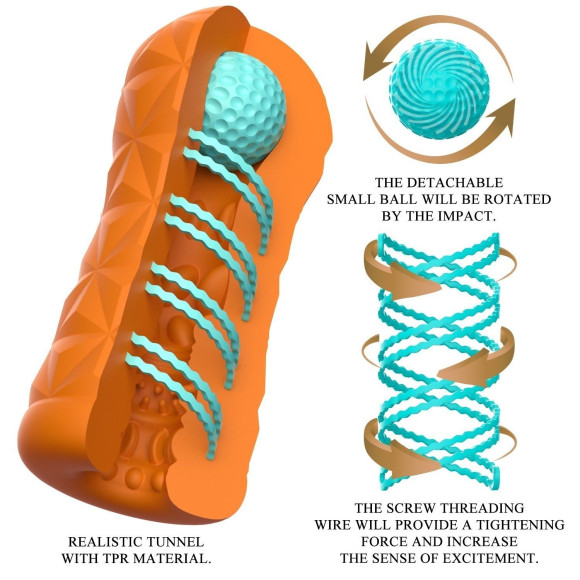 Оранжевый мастурбатор Victoria