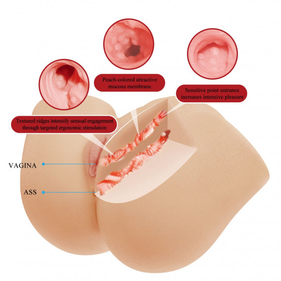 Телесный мастурбатор Vivian с 2 любовными тоннелями Телесный мастурбатор Vivian с 2 любовными тоннелями
